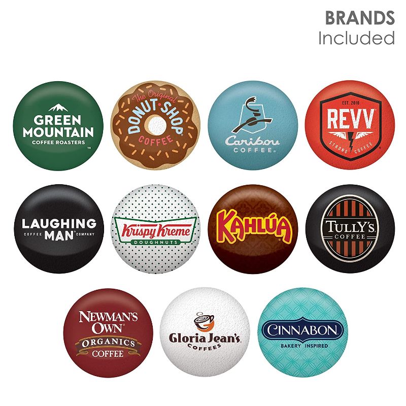 Photo 1 of ***non-refundable***
best by 5/4/22
Keurig Coffee Lovers' Collection Sampler Pack, Single-Serve K-Cup Pods, Compatible with all Keurig 1.0/Classic, 2.0 and K-Café Coffee Makers, Variety Pack, 40 Count