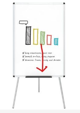 Photo 2 of VIZ-PRO Whiteboard Easel, 36 x 24 Inches, Portable Dry Erase Board Height Adjustable no for School Office and Home