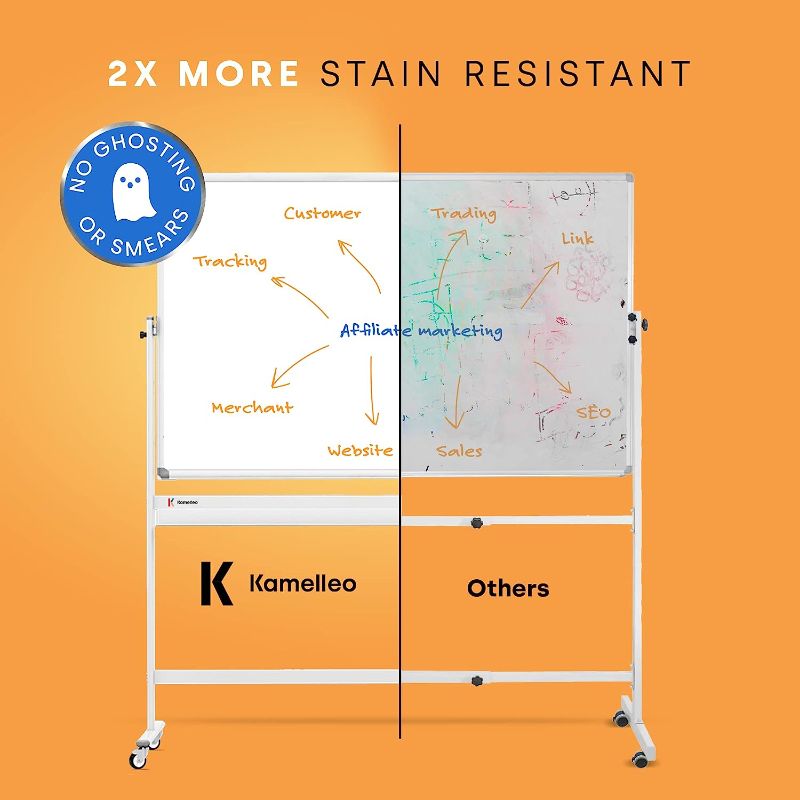 Photo 1 of Rolling Magnetic Whiteboard 48 x 36 - Large Portable Dry Erase Board with Stand - Double Sided Easel Style Whiteboard with Wheels - Mobile Standing Whiteboard for Office, Classroom & Home
