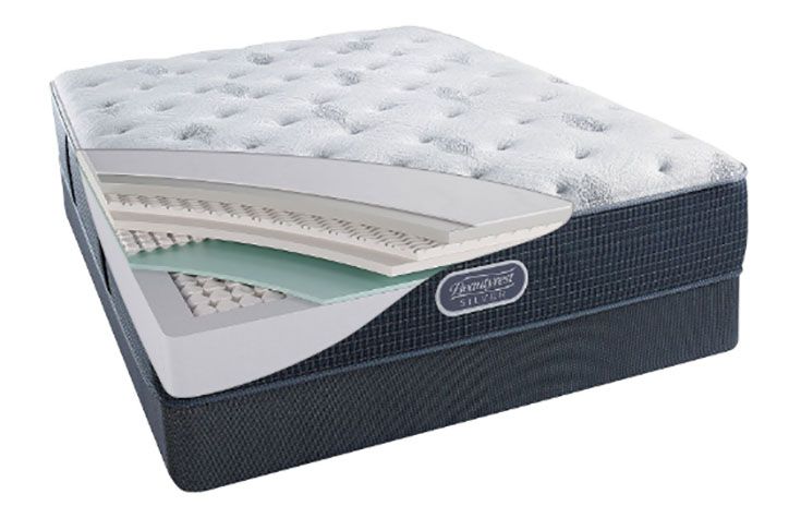 Photo 1 of  stock photo for reference only.
KING 8IN MATTRESS MEMORY FOAM LAYERS NO OVERHEATING NEW $3000