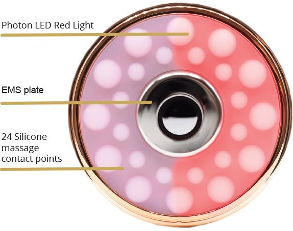 Photo 1 of BIOWAVE SLIMMING DEVICE EMS HEAT PENETRATING EPIDERMAL SKIN CELLS AND ACCELERATE PRODUCTION OF COLLAGEN MUSCLE ELASTICITY CELLULITE REDUCTION ANTI AGING AND TIGHTENS WRINKLE LINES NEW AND SEALED $4950