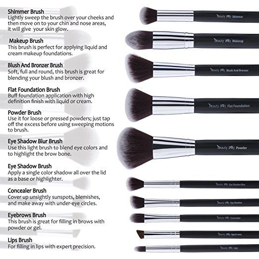 Photo 2 of BEAUTY LALLY SYNTHETIC HAIR MAKE UP BRUSHES 10 BRUSHES ALL LABELED 1 BRUSH CASE AND A BONUS COMPACT MIRROR BRUSHES BETWEEN 12 AND 19 CM NEW IN BOX $17.99