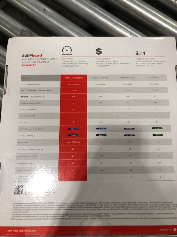 Photo 3 of SURFboard  24 x 8 DOCSIS 3.0 Voice Cable Modem with AC1750 Dual-Band Wi-Fi Router for Xfinity