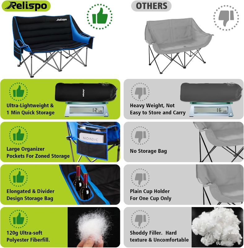 Photo 1 of Camping Chairs Oversized Camping Chair Portable Double Camping Chair for Adults Heavy Duty Folding Chair Support 700LBS with Cup Holders & Large Side Organizer Pockets for Camping/Car Trunk/Campfires