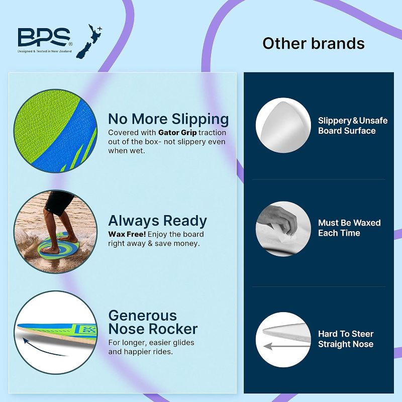 Photo 1 of BPS New Zealand ‘Koru’ Skimboard with Colored EVA Grip Pad and High Gloss Clear Coat Wooden Skim Boards for Kids and Adults | Dark blue & Green