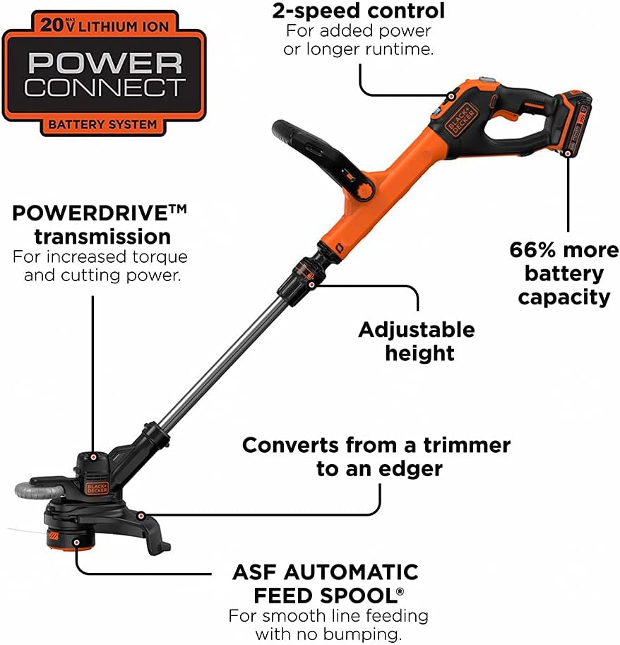 Photo 2 of BLACK+DECKER 20V MAX String Trimmer, 2-Speed, 12-Inch, Cordless (LST522)
