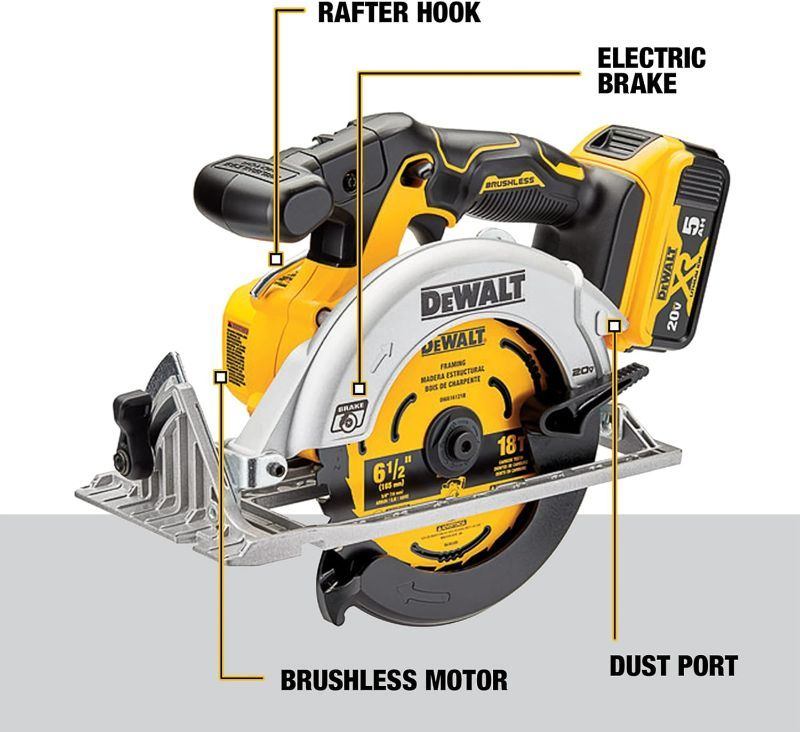 Photo 1 of DEWALT 20V MAX* Circular Saw, 6-1/2-Inch, Cordless Kit (DCS565P1)- 
