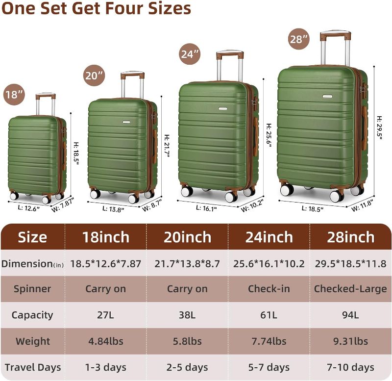 Photo 2 of LARVENDER Luggage Sets 4 Piece Expandable Hardside Durable Suitcase Sets Double Wheels TSA Lock, Green/Brown (18/20/24/28)
