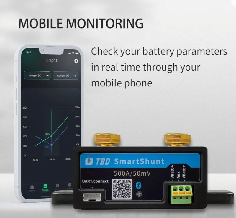 Photo 2 of Tbd-Smartshunt 500 Amp Battery Monitor, Connect via Bluetooth, Smart Batteries D