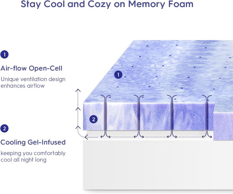 Photo 1 of ELEMUSE 3 Inch Ventilated Design Memory Foam Queen Mattress Topper,Cooling Gel Infused Swirl Foam Pad for Pressure Relief Back Pain,Bed Topper for Body Support, CertiPUR-US Certified