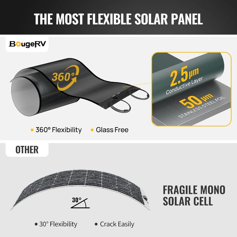 Photo 2 of BougeRV Yuma 100W Compact CIGS Thin-Film Flexible Solar Panel, The Most Flexible Solar Panel with Tape for Easy Installation (Compact Version)