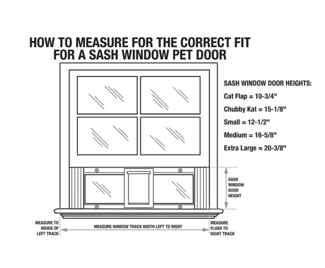 Photo 2 of NIB IDEAL SASH WINDOW LARGE PET DOOR