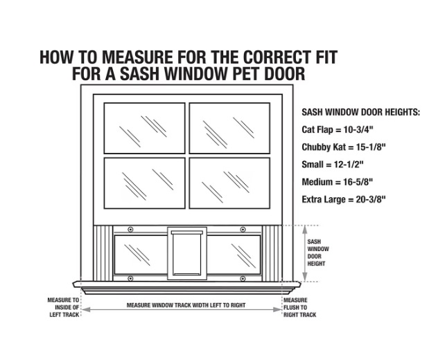 Photo 2 of NIB IDEAL SASH WINDOW CHUBBYKAT LARGE CATS PET DOOR