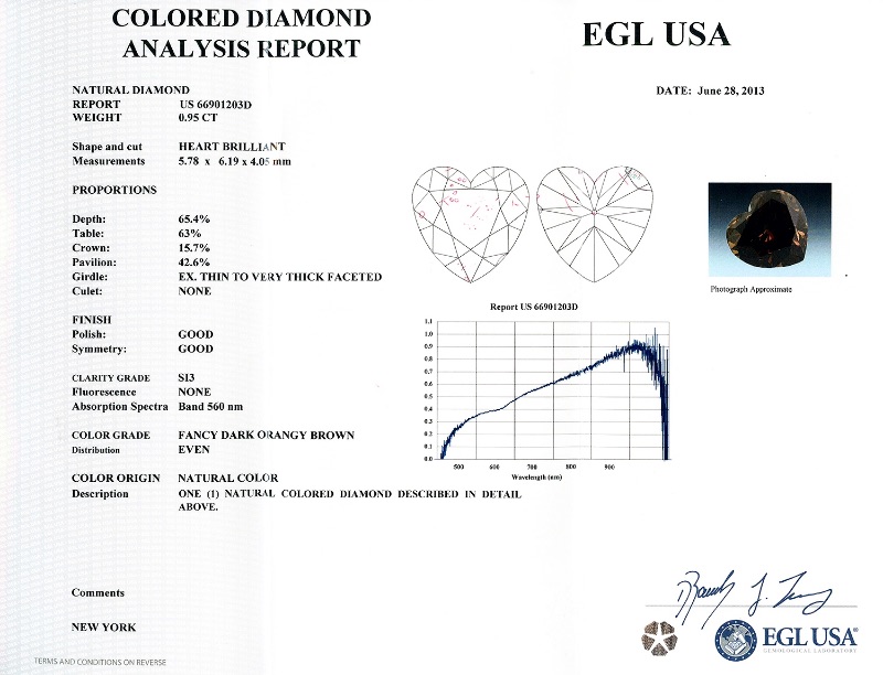 Photo 4 of 0.95ct Fancy Dark Orangy Brown Diamond 14K White Gold Pendant/Necklace (EGL USA CERTIFIED) NK009989