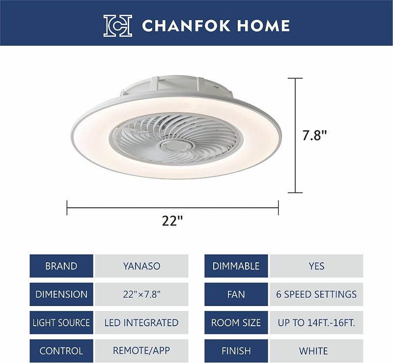 Photo 2 of CHANFOK Ceiling Fan with Light -Ceiling Fan Flush Mount- Low Profile 22" Ceiling Fan with Remote Control LED Fully Dimmable Lighting Enclosed Blades with Wind Guide Wheel