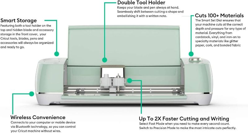 Photo 2 of Cricut Explore Air 2 - A DIY Cutting Machine for all Crafts, Create Customized Cards, Home Decor & More, Bluetooth Connectivity, Compatible with iOS, Android, Windows & Mac