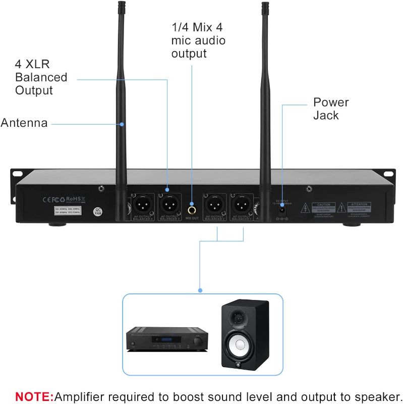 Photo 3 of innopow 4-Channel Wireless Microphone System, Quad UHF Metal Cordless Mic, 4 Handheld Mics, Long Distance150-200Ft, Fixed Frequency, 16 Hours Use for Karaoke Singing, Church