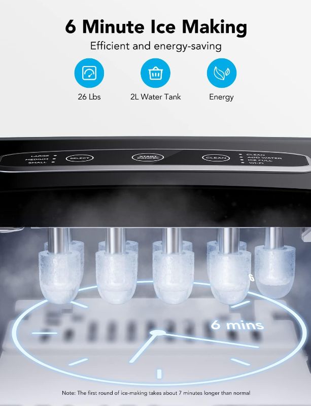 Photo 2 of (PARTS ONLY)Govee Smart Countertop Ice Makers, Self-Cleaning, Portable Ice Maker Works with WiFi Alexa, 9 Cubes Ready in 6 min, 26lbs/24H, for Home Kitchen Party Camping, With Ice Scoop Ice Basket Stainless Silver