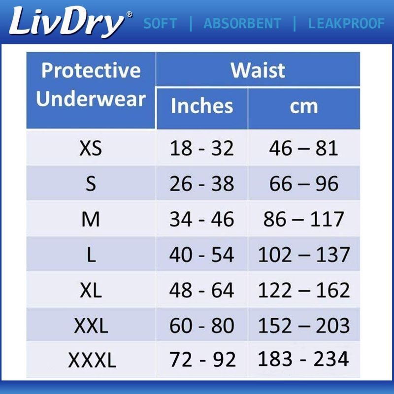 Photo 2 of LivDry Adult Incontinence Underwear, Overnight Comfort Absorbency, Leak Protection (XXX-Large 10 CT)