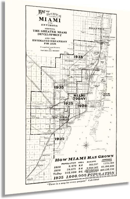 Photo 1 of HISTORIX Vintage 1925 Miami Map Poster - 18x24 Inch Vintage Map of Miami Florida - Map of The City of Miami and Environs Showing Greater Miami FL Development & Estimated Expansion
