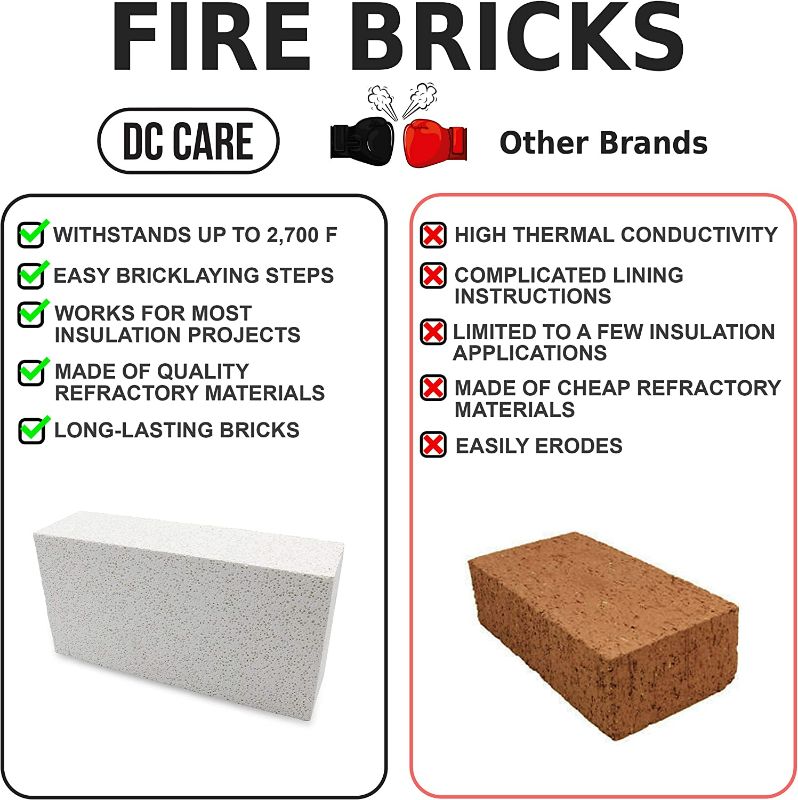 Photo 3 of set of 4 pieces - Insulating Fire Brick for Forge, Soft Insulated Fire Brick for Pizza Oven, Kilns, 2700F Fireplace Bricks, Fire Pit Accessories for Heater, Metal Clay, Jewelry Soldering