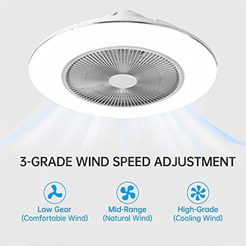 Photo 1 of IYUNXI Ceiling Fan with Lights 48W Remote Control 22 Inch Oversize 3-Color Dimming LED Ultra-Thin Enclosed Fan Light 3-Speed Invisible Acrylic 3 Blades Low Profile Flush Mount for Bedroom, Living Room
