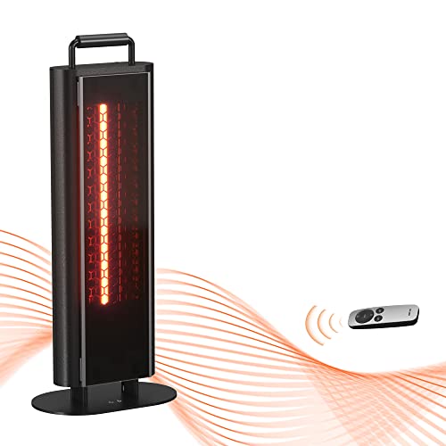 Photo 1 of TESTED DOES NOT POWER ON* NEEDS REPAIR* PARTS ONLY*
EAST OAK 1500W Patio Heater Table Side Portable Electric Heater with Double-Sided Heating & 3 Heating Levels IP65 Waterproof Outdoor Heater with Rem
