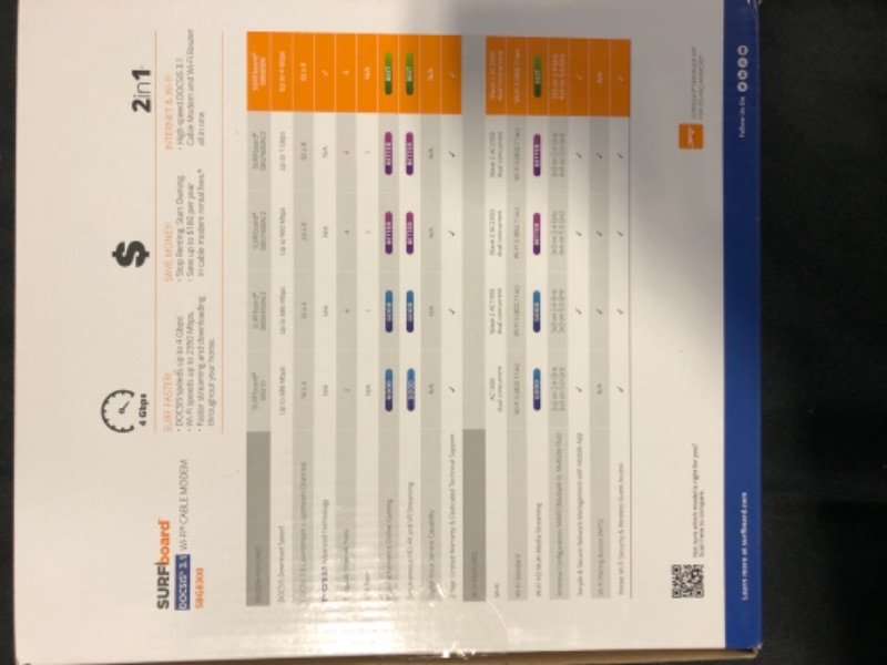 Photo 6 of ARRIS Surfboard SBG8300 Docsis 3.1 Gigabit Cable Modem & AC2350 Dual Band Wi-Fi