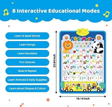 Photo 1 of ABC Learning Toys for Toddlers, 2 Pack Alphabet Wall Chart Talking Poster Interactive Educational Toy Electronic Music for Boys & Girls Gifts Activities for Autism Kids Aged 3 4 5 Year Olds
