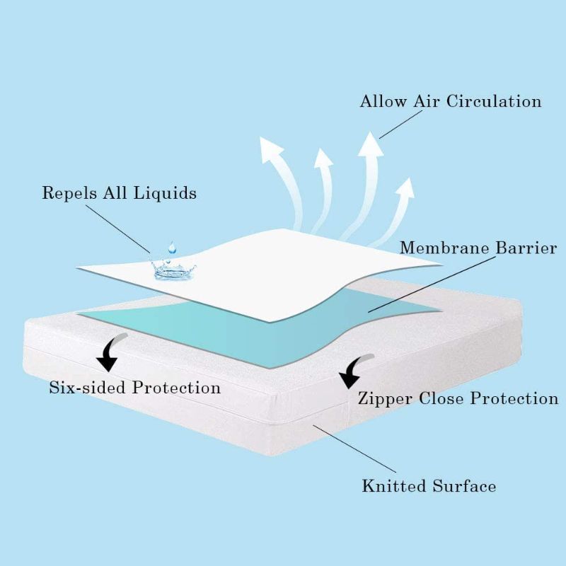 Photo 2 of Bedecor Twin Zippered Mattress Encasement Waterproof Mattress Cover Protector Cotton Terry Surface,Six-Sided Waterproof Protection Deep Pocket to 13",Breathable Soft Noiseless Vinyl-Free,White
