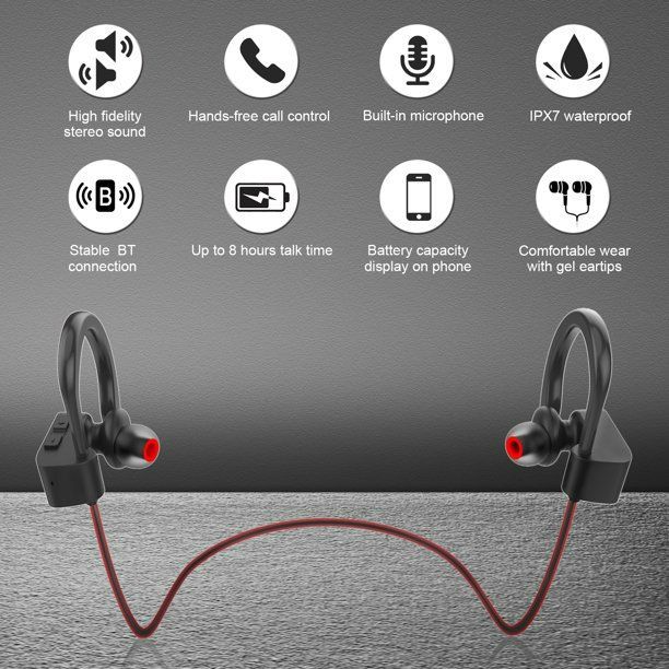Photo 2 of LETSCOM U8I Bluetooth Headphones V5.0 IPX7 Waterproof, HiFi Bass Stereo Sweatproof Earbuds
