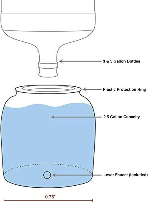 Photo 4 of BPA Free Water Dispenser Base with Spigot & 5 Gallon Water Jug Set - Transparent Blue - for Countertops or Stands - Complete Set
