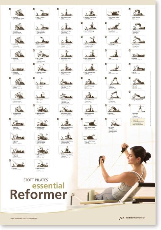 Photo 1 of 
STOTT PILATES Wall Chart
Style Name:Essential Reformer