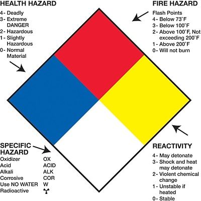 Photo 1 of Tape Logic Health Hazard Fire Hazard Specific Hazard 