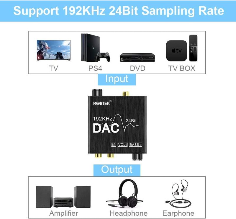 Photo 1 of 192KHz Digital to Analog Audio Converter with Bass and Volume Adjustment,Digital SPDIF/Optical/Toslink/Coaxial to Analog Stereo L/R RCA and 3.5mm Jack Converter for PS3 PS4 DVD AppleTV Home Cinema
