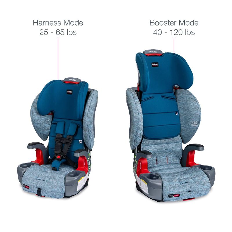 Photo 1 of Britax Grow with You ClickTight Harness-2-Booster Car Seat, Seaglass , 26.5x17.75x25 Inch (Pack of 1)
