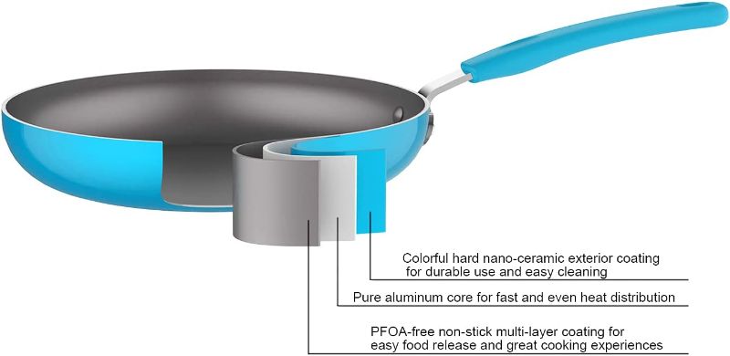 Photo 1 of amazon basic ceramic non stick 12.5 in skillet turquoise