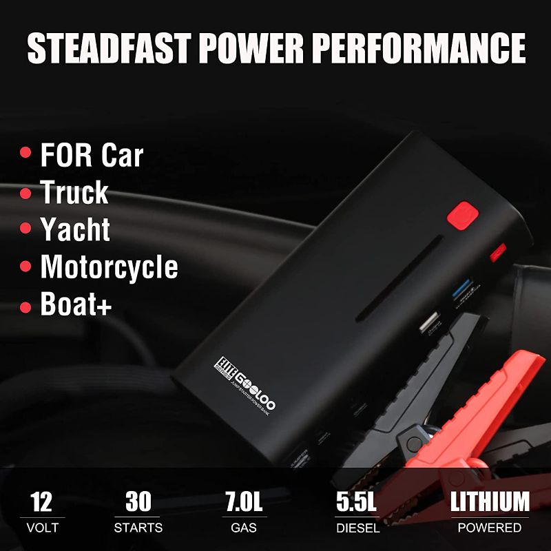 Photo 1 of GOOLOO Jump Starter GE1200 1200A Peak 18000mAh Portable Battery Booster Pack for Up to 7.0L Gas or 5.5L Diesel Engine with USB Quick Charge and LED Light,...
