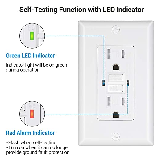 Photo 1 of  GFCI Outlet Receptacle, Self-Test GFCI with LED Indicator, Tamper Resistant, Weather Resistant, Decorative Wallplate Included/ White