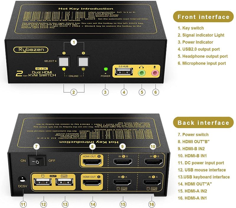 Photo 1 of HDMI KVM Switch 2 Port Dual Monitor Extended Display, 4K USB KVM Switch HDMI with Audio Microphone Output and USB 2.0 Hub, PC Monitor Keyboard Mouse Switcher
