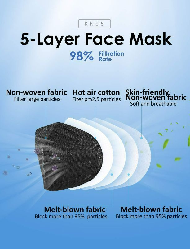Photo 1 of KN95 Face Masks, Packs of 30, 5-Ply Breathable and Comfortable Safety Mask, Filter Efficiency Over 95%, Protective Cup Dust Masks Against PM2.5 (Black Mask)
