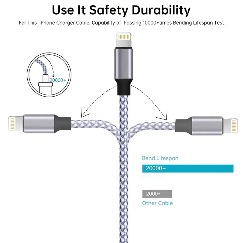 Photo 1 of iPhone Charger, 6FT iPhone Fast Charger [Apple MFi Certified] 2Pack USB-A to Lightning Fast Charger for Apple iPhone, iPad 20,000 Bend Lifesp