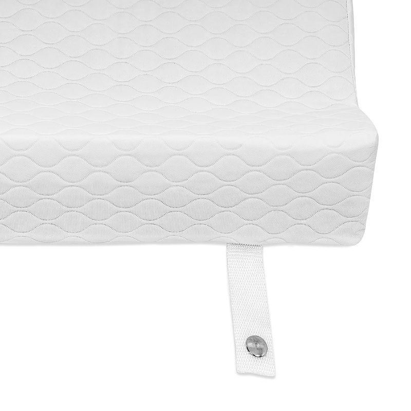 Photo 1 of  Changing Pad for Changer Tray, Waterproof, Greenguard Gold Certified
