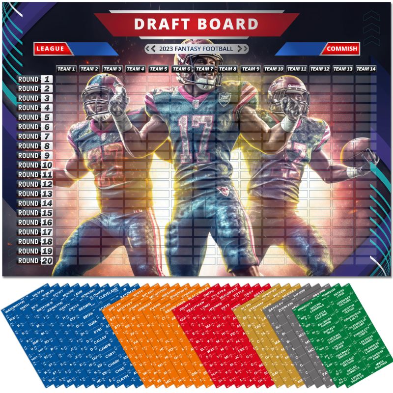 Photo 1 of 2 sets Fantasy Football Draft Board 2023-2024 Kit, 2023 Fantasy Football Draft Kit Large 14 Teams 20 Rounds, Waterproof Coated Premium Color, 580 Player & 80 Blank Sticker Labels Fantasy Draft Board Kit Dark Purple