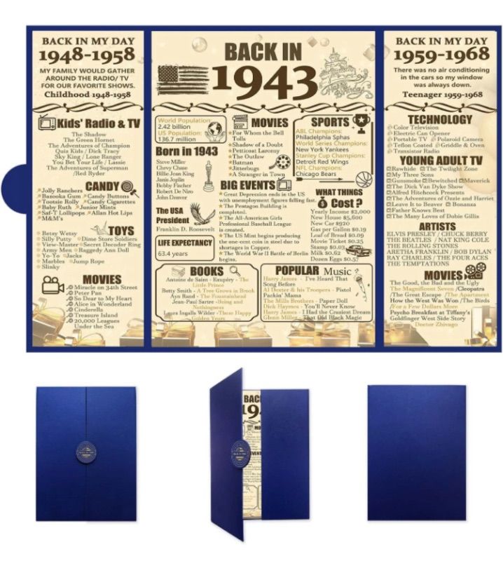 Photo 1 of 80th Birthday Decorations Party Poster, Party Supplies Anniversary Decorations Birthday Gifts for Women & Men Turning 80 Years Old, 80th Anniversary Certificate Gift, Back in 1943?Blue Shell Surface?