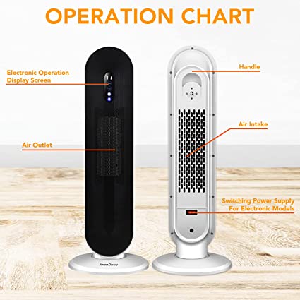 Photo 1 of 25” Space Heater, Upgraded Fast Quiet Heating PTC Ceramic Heater Tower 90°Oscillating Electric Heater, Digital Thermostat, 24h Timer, 1500W Room Heater with Remote,Safety for Indoor Use…