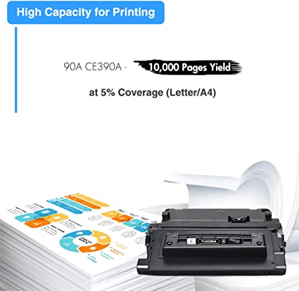 Photo 1 of TRUE IMAGE Compatible Toner Cartridge Replacement for HP 90A CE390A 90X CE390X Enterprise 600 M602 M601 M4555 M602dn M602n M602x M603dn M603n M4555f M4555h Printer (Black, 1-Pack)