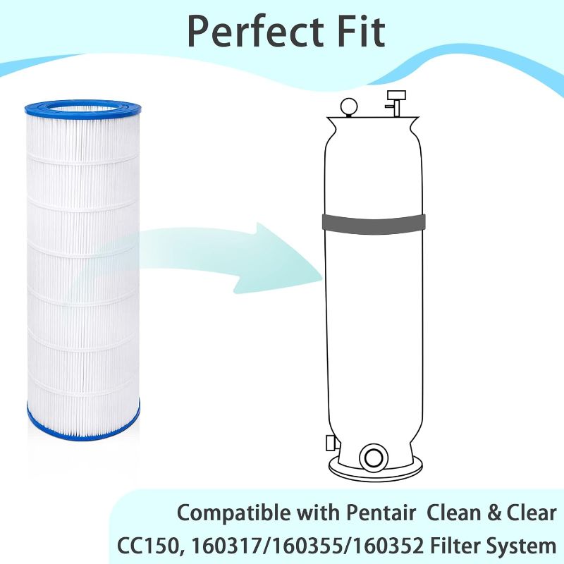 Photo 3 of **ONLY ONE***
Future Way CCP420 Filter Cartridges Compatible with Pentair Pool Pump, Pleatco PCC105, 178584, Filter # R173576, 105 sq.ft