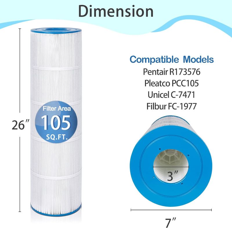 Photo 1 of **ONLY ONE***
Future Way CCP420 Filter Cartridges Compatible with Pentair Pool Pump, Pleatco PCC105, 178584, Filter # R173576, 105 sq.ft