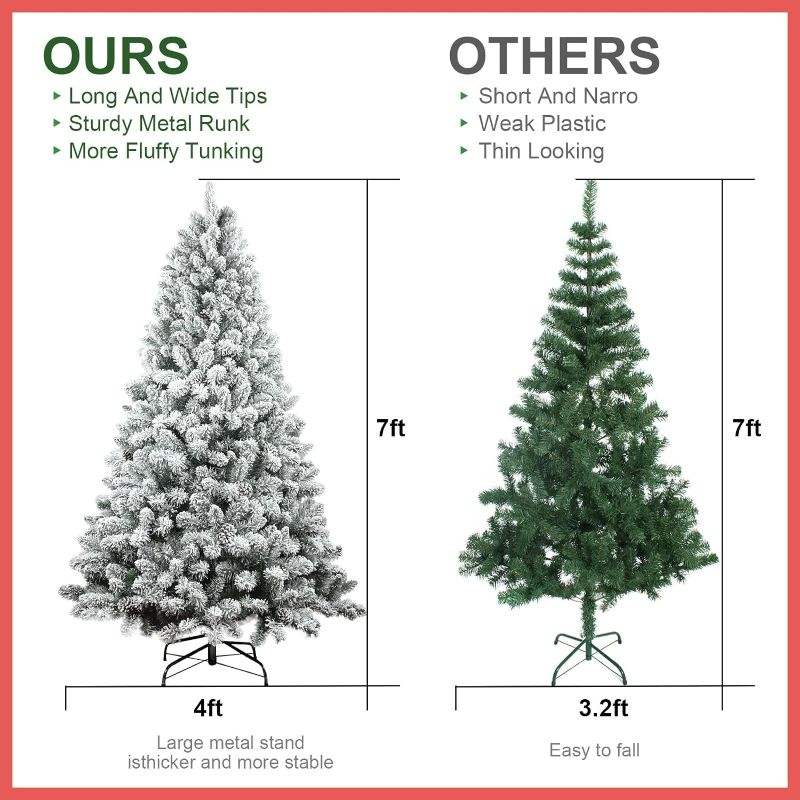Photo 3 of (READ NOTE) 7ft Artificial Flocked Christmas Tree,Maylaviu Snowy Christmas Tree,Flocked Hinged Xmas Tree with Pine Cone,Reinforced Metal Base & Easy Assembly for Holiday Indoor Home Office Decoration
